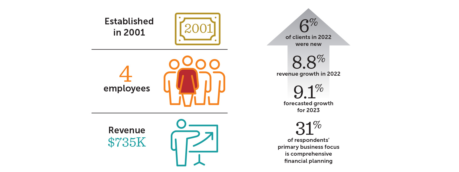 rtt202403-stack-infographic1-rev