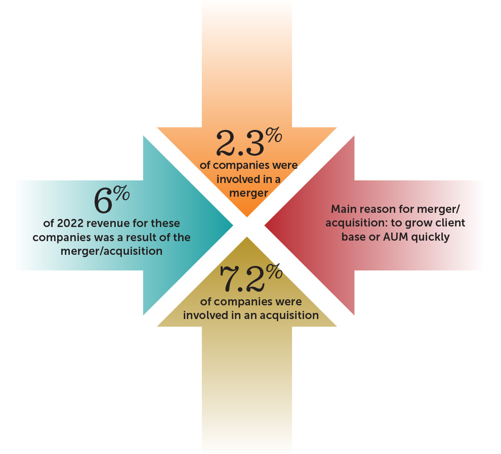 rtt202403-stack-infographic-4