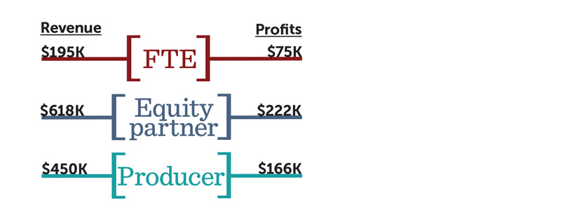 rtt202403-stack-infographic-5